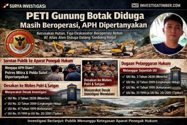 PETI Gunung Botak Diduga Masih Beroperasi, APH Dipertanyakan