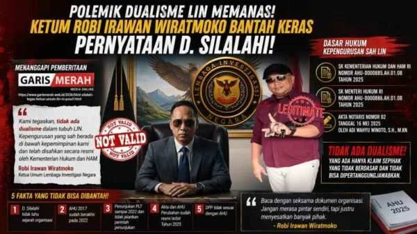 Ketum LIN Robi Irawan Wiratmoko Bantah Keras Pemberitaan Garis Merah: “Legalitas Kami Jelas, Jangan Giring Opini!”