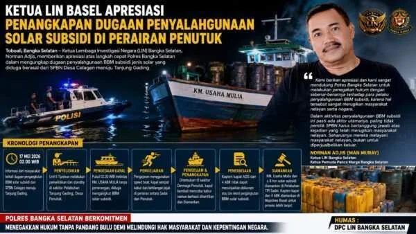 Ketua LIN Basel Apresiasi Penangkapan Dugaan Penyalahgunaan Solar Subsidi di Perairan Penutuk
