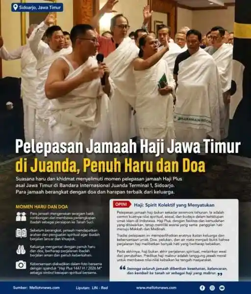 Pelepasan Jamaah Haji Jawa Timur di Juanda: Antara Haru Keluarga dan Spirit Kebersamaan Umat