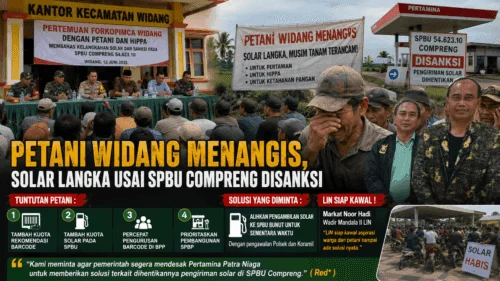 Petani Widang Menangis, Distribusi Solar Terhambat Usai SPBU Compreng Disanksi, LIN Siap Kawal Aspirasi Warga