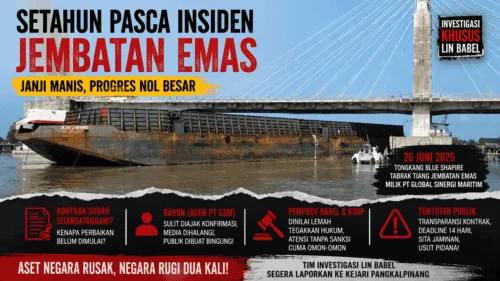 SETAHUN PASCA INSIDEN JEMBATAN EMAS PT GSM Belum Tuntaskan Ganti Rugi, Pemprov Babel Dinilai Lemah Tegakkan Hukum