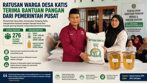Pemdes Katis Salurkan Bantuan Pangan kepada 276 Keluarga Penerima Manfaat