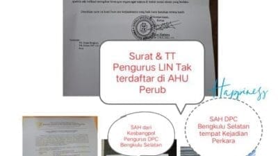 Beredar Surat Palsu Mengatasnamakan DPD LIN Bengkulu: Ketua Umum R.I. Wiratmoko Angkat Suara