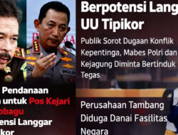 Diduga Dibiayai PT BDL, Pembangunan Pos Kejari Kotamobagu Berpotensi Langgar Prinsip Independensi Hukum