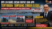 DPD LIN Babel Desak Bupati dan APH Tindak Tegas Tambang Timah Ilegal di Tembelok–Keranggan