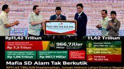 Rp31 TRILIUN DISELAMATKAN SINYAL PERANG TERBUKA LAWAN MAFIA SDA