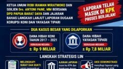 Rapat Terbatas LIN di Jakarta: Lengkapi Berkas ke KPK & Kejagung, Aksi Demonstrasi Segera Digelar