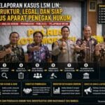 SOP PELAPORAN KASUS LSM LIN: TERSTRUKTUR, LEGAL, DAN SIAP TEMBUS APARAT PENEGAK HUKUM