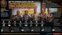 SOP PELAPORAN KASUS LSM LIN: TERSTRUKTUR, LEGAL, DAN SIAP TEMBUS APARAT PENEGAK HUKUM