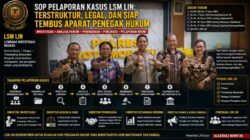 SOP PELAPORAN KASUS LSM LIN: TERSTRUKTUR, LEGAL, DAN SIAP TEMBUS APARAT PENEGAK HUKUM