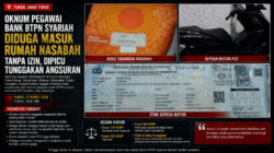 Oknum Pegawai Bank Diduga Masuk Rumah Nasabah Tanpa Izin, Dipicu Tunggakan Angsuran