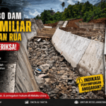 Kejati Malut Siap Selidiki Proyek Sabo Dam Rp42,3 Miliar di Rua: Dugaan Konstruksi Bermasalah hingga Potensi Penyimpangan Anggaran