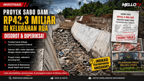 Kejati Malut Siap Selidiki Proyek Sabo Dam Rp42,3 Miliar di Rua: Dugaan Konstruksi Bermasalah hingga Potensi Penyimpangan Anggaran
