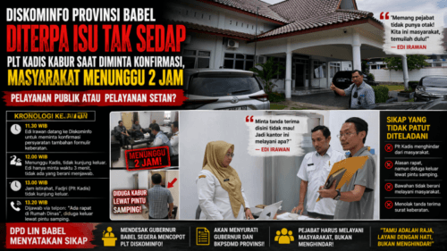 FADJRI Plt. Kepala Diskominfo Provinsi Babel Kabur Saat Ingin Ditemui Masyarakat