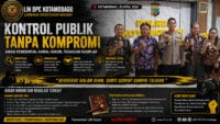 LIN DPC Kotamobagu Perkuat Peran Kontrol Publik, Siap Kawal Kinerja Pemerintah dan Polres