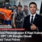 Apresiasi Penangkapan 8 Napi Kabur, Ketua DPC LIN Bangka Desak Evaluasi Total Polres