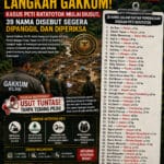 Masyarakat Apresiasi Langkah Gakkum: Dugaan PETI Ratatotok Mulai Diusut, 39 Nama Disebut Segera Dipanggil dan Diperiksa