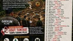 Masyarakat Apresiasi Langkah Gakkum: Dugaan PETI Ratatotok Mulai Diusut, 39 Nama Disebut Segera Dipanggil dan Diperiksa