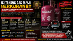 LIN Sulut Siap Bongkar Dugaan Pengurangan Isi LPG, Investigasi Distribusi Elpiji di Sejumlah Wilayah Mulai Disorot