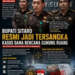 Bupati Sitaro Jadi Tersangka Kasus Dana Bencana Gunung Ruang