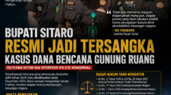 Bupati Sitaro Jadi Tersangka Kasus Dana Bencana Gunung Ruang