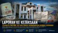 Laporan ke Kejaksaan, Sengketa TKD dan 195 SHM Pantai Sumberanyar Kembali Memanas