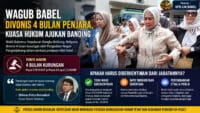 Wagub Babel Divonis 4 Bulan Penjara, Kuasa Hukum Ajukan Banding