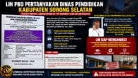Lembaga Investigasi Negara Soroti Dugaan Tunggakan Pembayaran Proyek DAK 2024 di Sorong Selatan