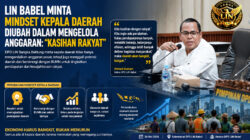 LIN Babel Minta Mindset Kepala Daerah Diubah dalam Mengelola Anggaran: “Kasihan Rakyat”