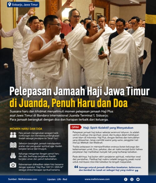 Pelepasan Jamaah Haji Jawa Timur di Juanda: Antara Haru Keluarga dan Spirit Kebersamaan Umat
