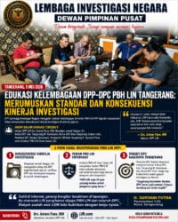 Edukasi Kelembagaan DPP–DPC PBH LIN Tangerang: Merumuskan Standar dan Konsekuensi Kinerja Investigasi