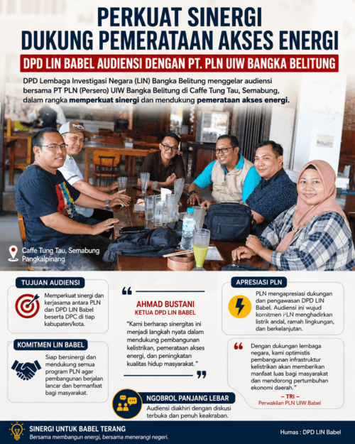 Perkuat Sinergi Energi Daerah, DPD LIN Babel–PLN Bangun Kolaborasi Strategis Berbasis Pengawasan dan Pemerataan