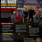 Ahli Waris Pasang Spanduk Larangan! Akses ke Lahan Sengketa di Gowa Diblokir, Konflik Memasuki Fase Kritis