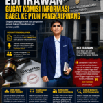 PASCA TEMUAN MALADMINISTRASI EDI IRAWAN GUGAT KOMISI INFORMASI BABEL KE PTUN PANGKALPINANG