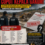 PETI Sulut Diduga “Kebal Hukum”, KLHK dan ESDM Didesak Copot Kepala Gakum: 36 Nama Sudah Ditelaah, Tambang Masih Beroperasi