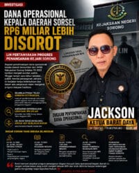 Dana Operasional Kepala Daerah Sorsel Rp6 Miliar Lebih Disorot, LIN Pertanyakan Progres Penanganan Kejari Sorong