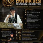 Erwina Desi Dipercaya Menjadi Bendahara Umum DPP LIN, Momentum Baru Tata Kelola Organisasi yang Transparan
