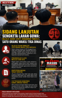 SIDANG LANJUTAN SENGKETA LAHAN GOWA: MAJELIS HAKIM SOROTI KEHADIRAN TERGUGAT, SATU ORANG WAKILI TIGA DINAS