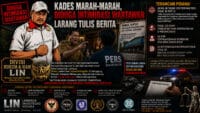 KADES DIDUGA INTIMIDASI WARTAWAN, DIVISI HUKUM DAN HAM LIN DUKUNG LANGKAH HUKUM JURNALIS