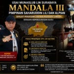 Mandala III LIN Bergerak Cepat, Benahi Struktur DPD LIN Kalimantan Tengah Pasca Munaslub Surabaya