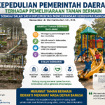 Kepedulian Pemerintah Daerah terhadap Pemeliharaan Taman Bermain: Bagian dari Upaya Mencerdaskan Kehidupan Bangsa