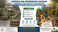Kepedulian Pemerintah Daerah terhadap Pemeliharaan Taman Bermain: Bagian dari Upaya Mencerdaskan Kehidupan Bangsa