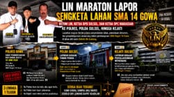 Ketum LIN, Ketua DPD Sulsel, dan Ketua DPC Makassar Maraton Lapor Dugaan Pidana Sengketa Lahan SMA Negeri 14 Gowa ke Polres, Polda, hingga Kejati