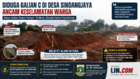 Diduga Galian C di Desa Sindangjaya Ancam Keselamatan Warga, Bekas Galian Hampir 10 Meter Jadi Sorotan