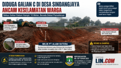 Diduga Galian C di Desa Sindangjaya Ancam Keselamatan Warga, Bekas Galian Hampir 10 Meter Jadi Sorotan