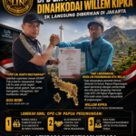 Sah! DPD LIN Papua Pegunungan Dinahkodai Willem Kipka SK Diserahkan Langsung di Jakarta, Ketum Gus ROBI: “Jalankan Sesuai AD/ART, Bantu Masyarakat”