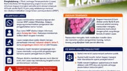 Lapas Jatuhkan Hukuman Disiplin, Ke Mana Arah Pengusutan Dugaan Transaksi Ekstasi Rp12,15 Juta?