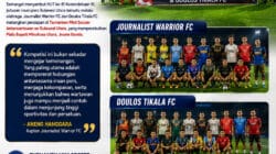 Wartawan Sulut Bersatu di Lapangan Hijau, Journalist Warrior FC dan Doulos Tikala FC Matangkan Persiapan Rebut Piala Bupati Joune Ganda.