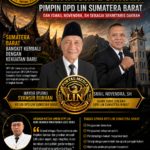 DPP LIN Resmi Tunjuk Mayor (Purn) Syamsir Burhan Pimpin DPD Sumatera Barat, Ismail Novendra, SH Jadi Sekretaris Daerah